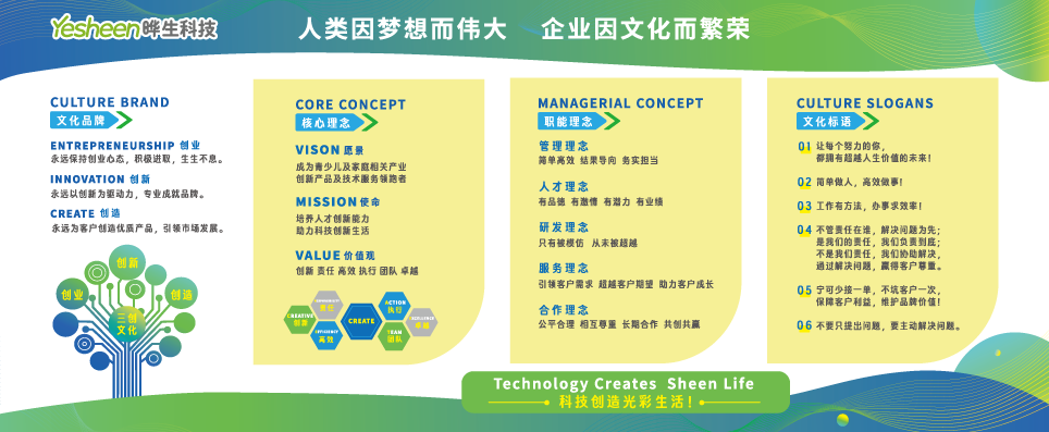 公司简介-广东晔生科技股份有限公司