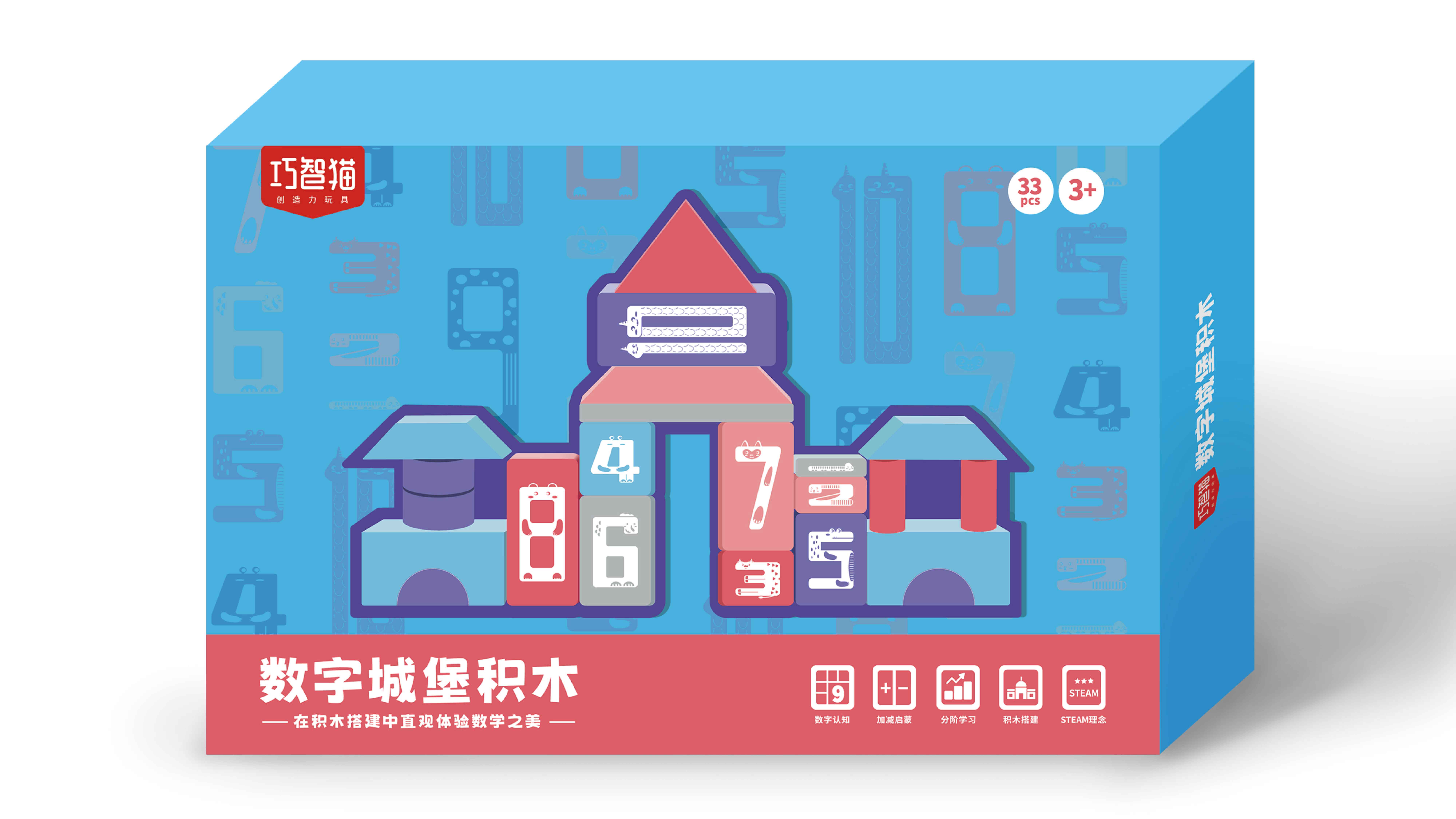 数字城堡积木-晔生科技